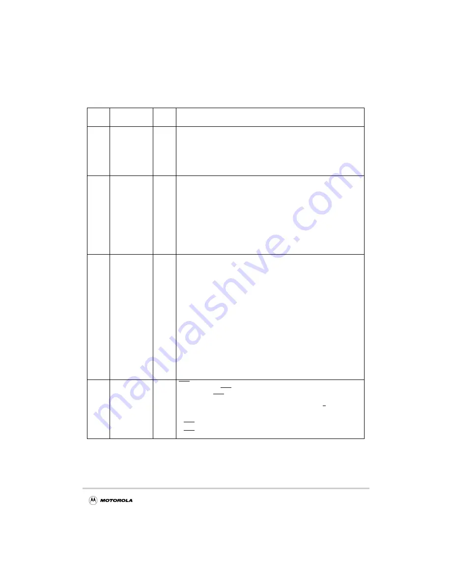 Motorola MPC8240 User Manual Download Page 177