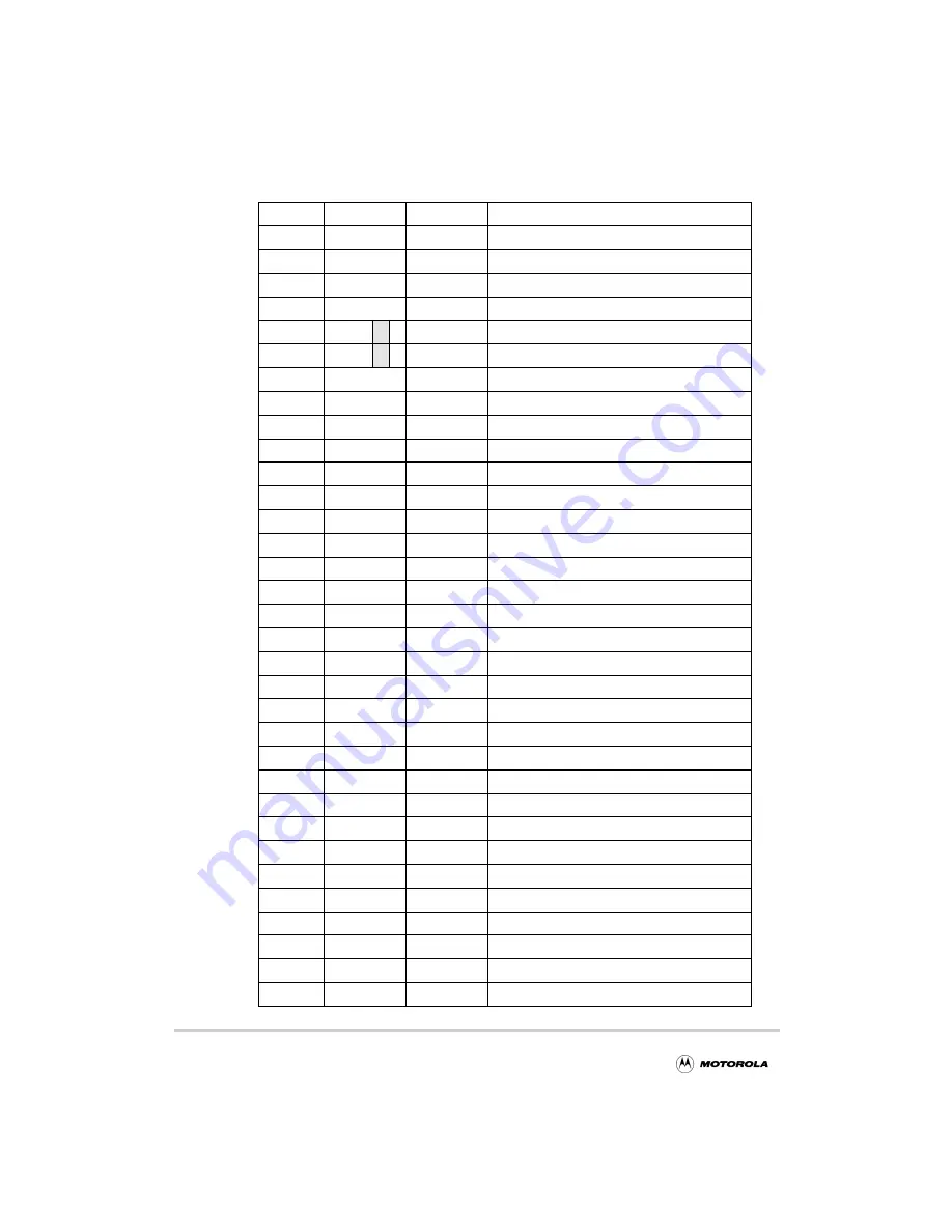 Motorola MPC8240 User Manual Download Page 574