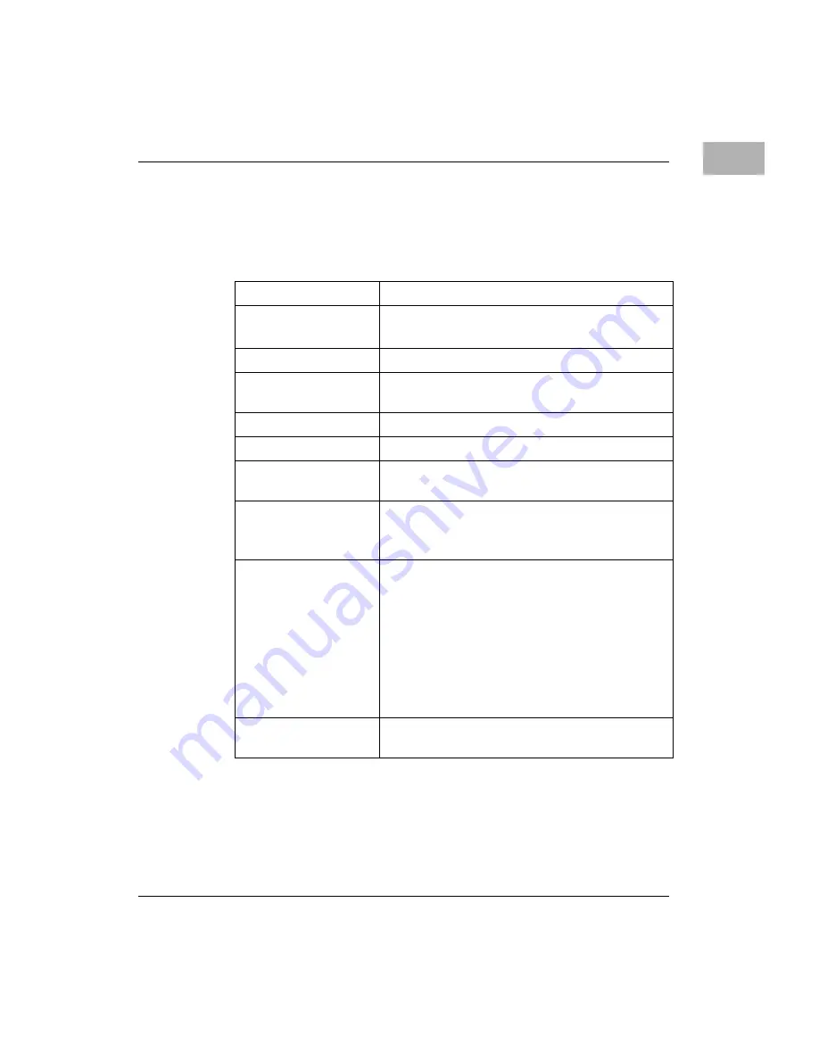 Motorola MPMC221 Installation And Use Manual Download Page 15