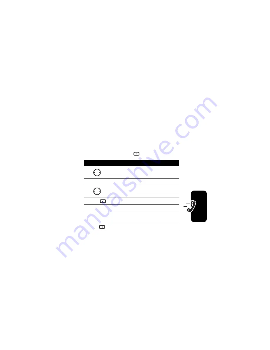 Motorola MPx220 GSM User Manual Download Page 43