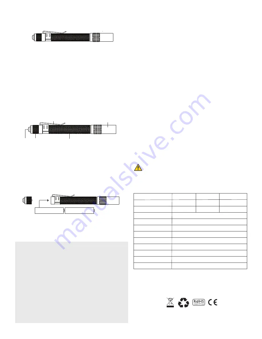 Motorola MR515 User Manual Download Page 3