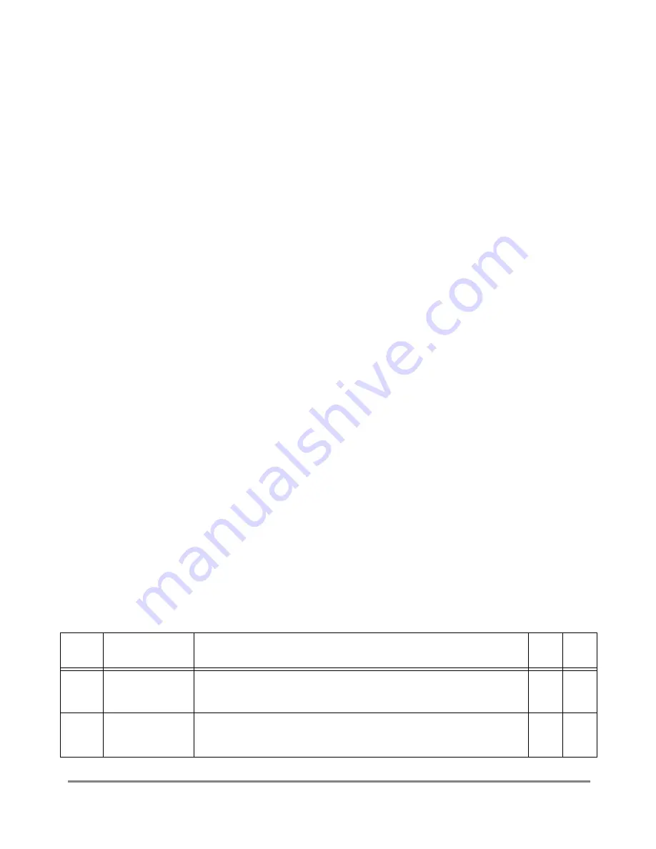 Motorola MSC8101 ADS User Manual Download Page 55