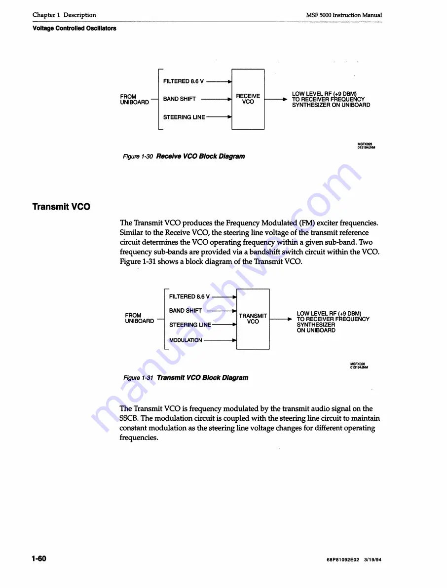 Motorola MSF 5000 Instruction Manual Download Page 99