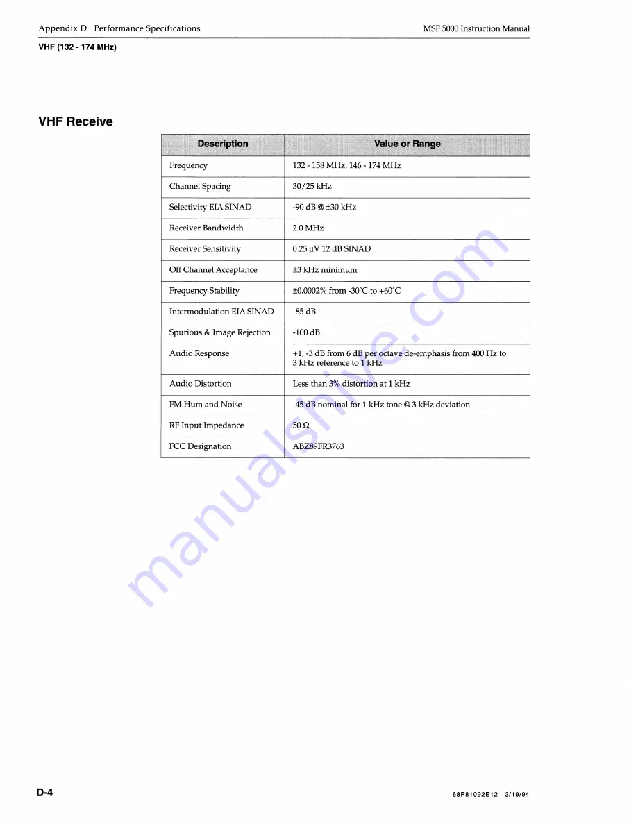 Motorola MSF 5000 Instruction Manual Download Page 262