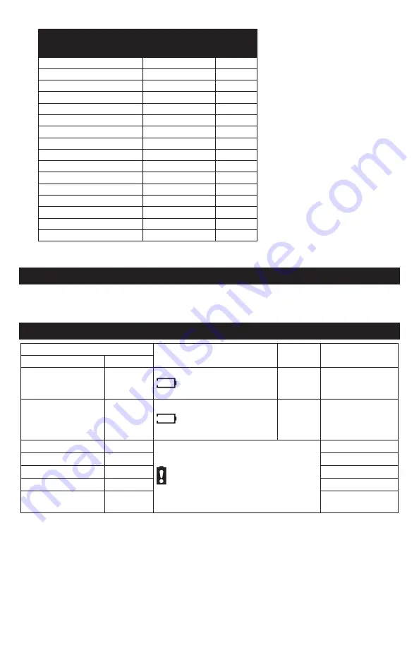 Motorola MT060 Owner'S Manual Download Page 23