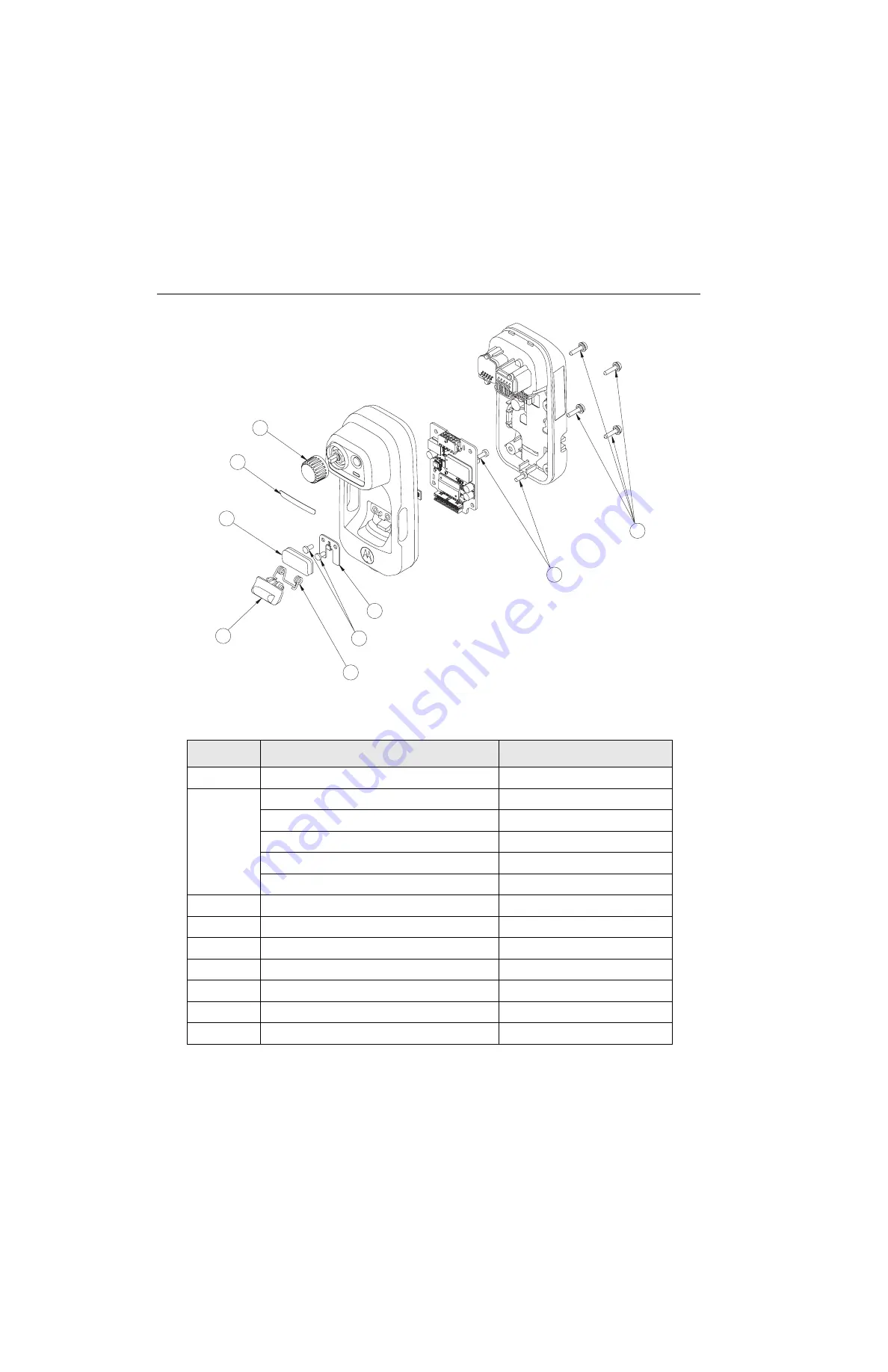 Motorola MTM800 FuG ET Basic Service Manual Download Page 100