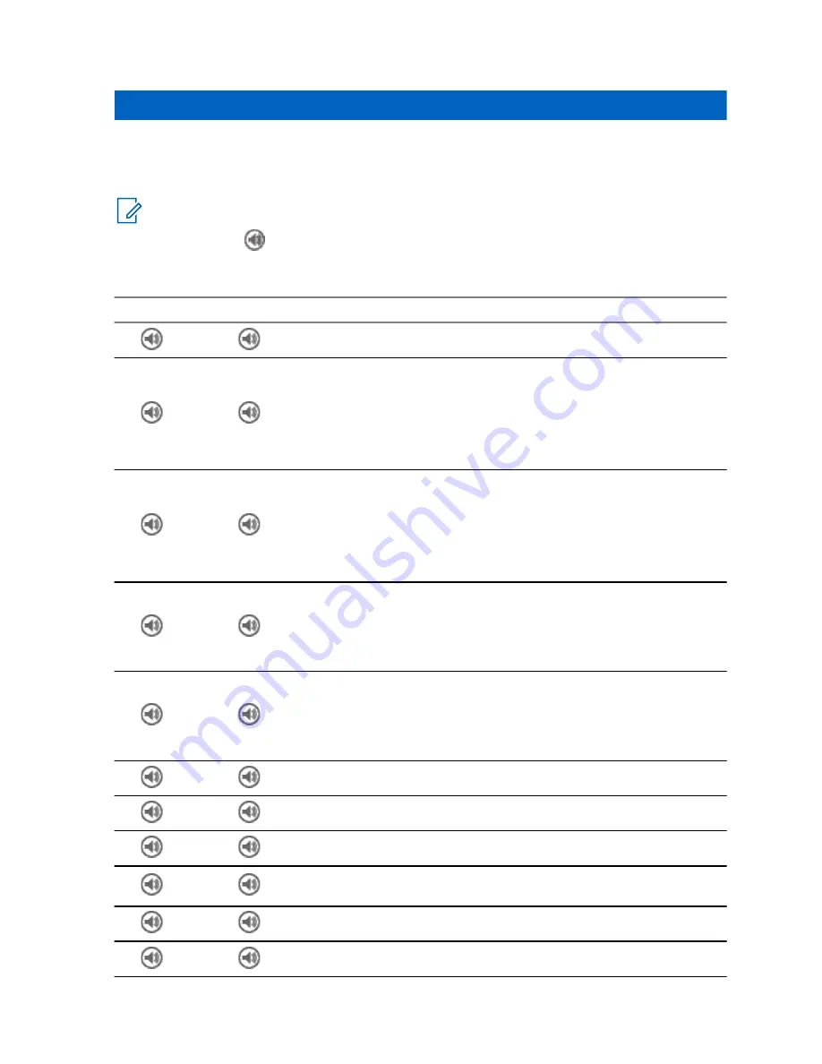 Motorola MTP3100 User Manual Download Page 123