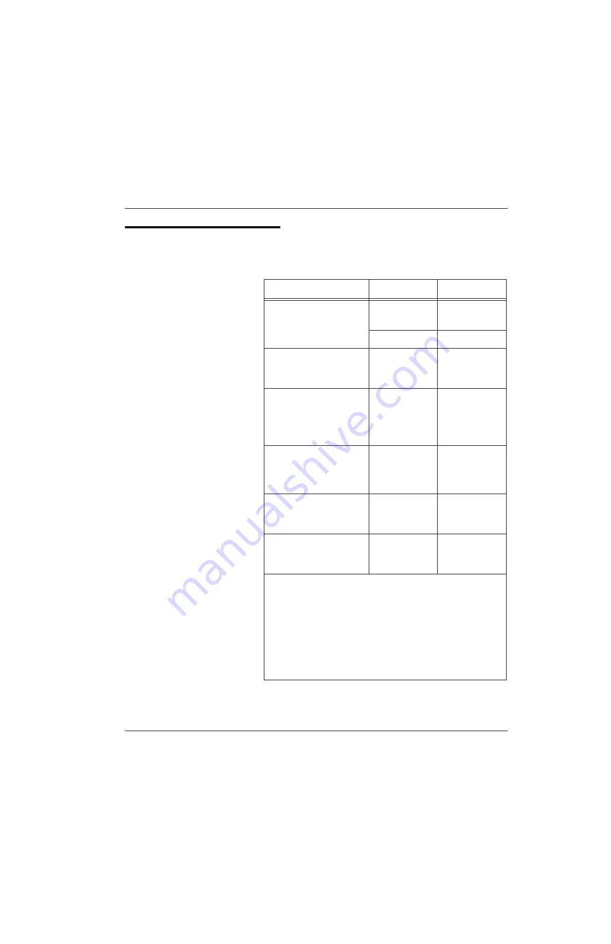 Motorola MTR2000 T5544 Instruction / Field Service Manual Download Page 32