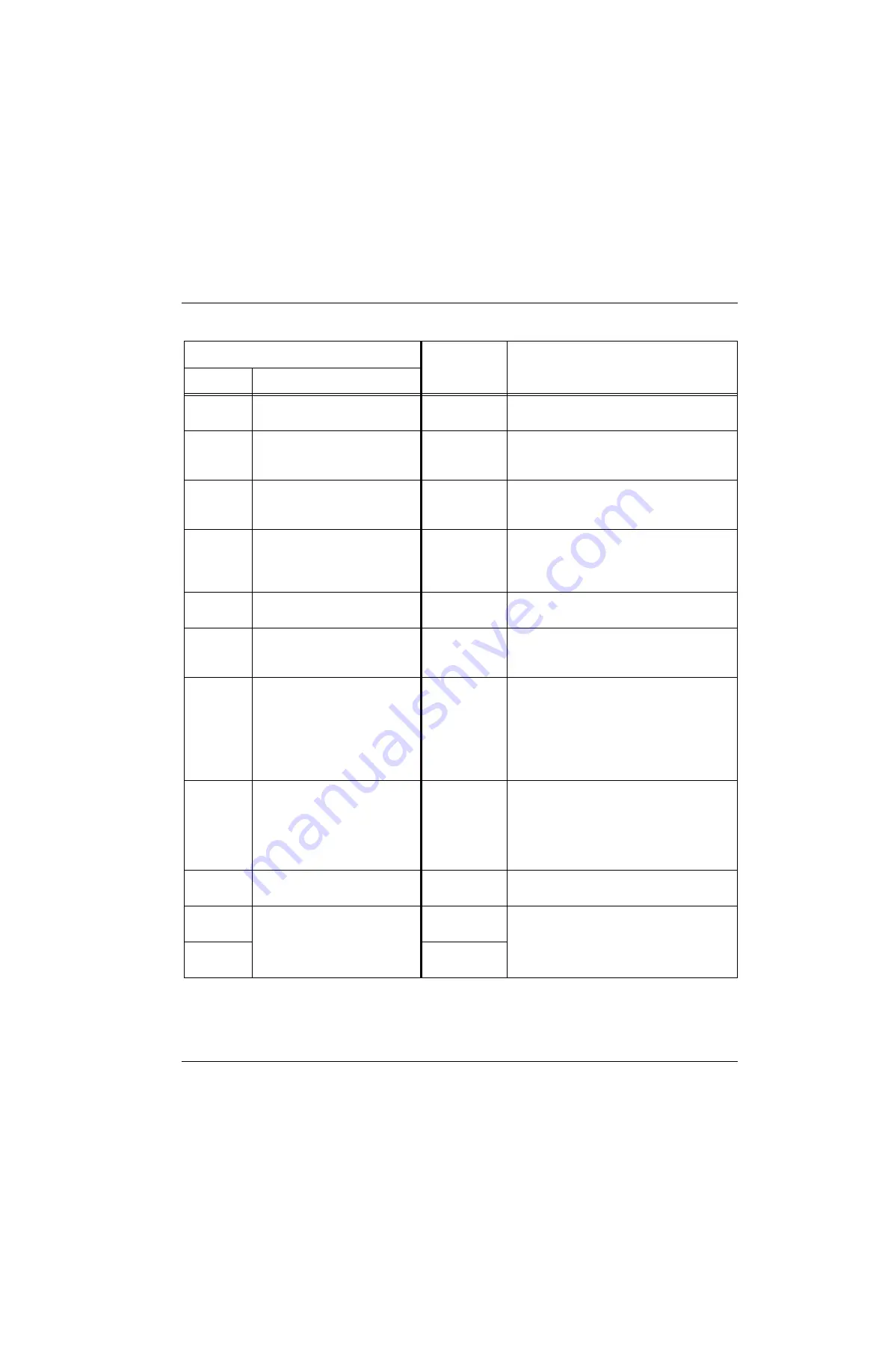 Motorola MTR2000 T5544 Instruction / Field Service Manual Download Page 91