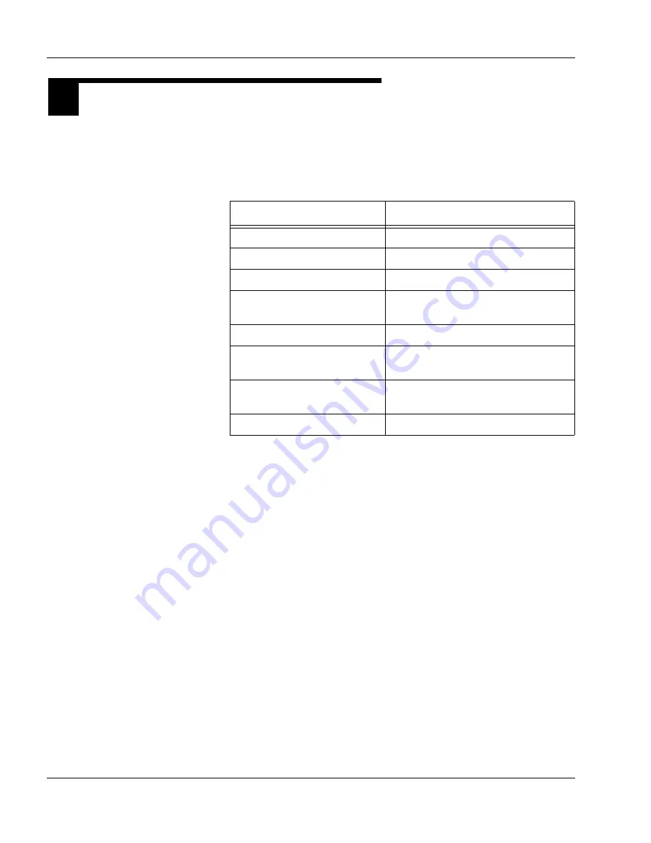 Motorola MTR2000 T5544 Instruction / Field Service Manual Download Page 262