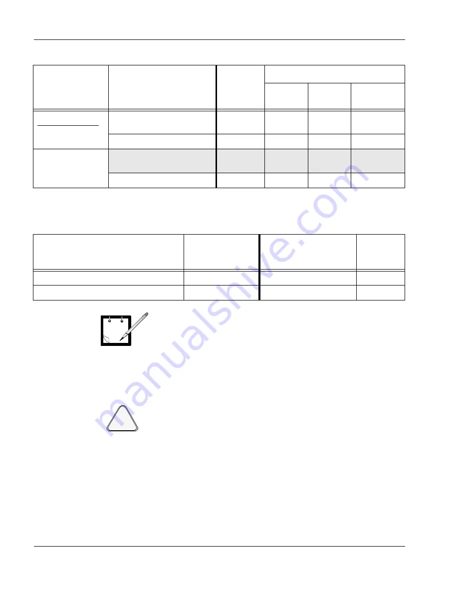 Motorola MTR2000 Installation And Operation Manual Download Page 51