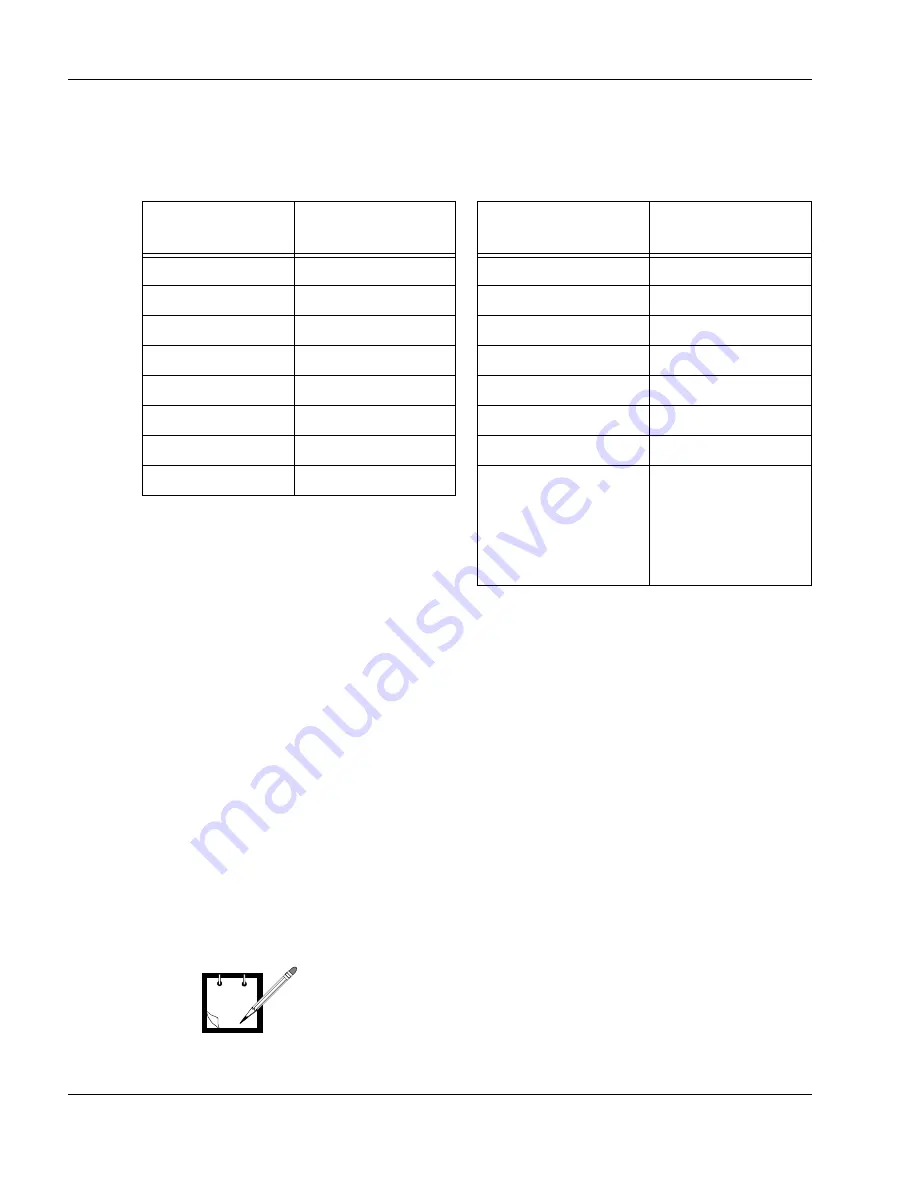 Motorola MTR2000 Installation And Operation Manual Download Page 61