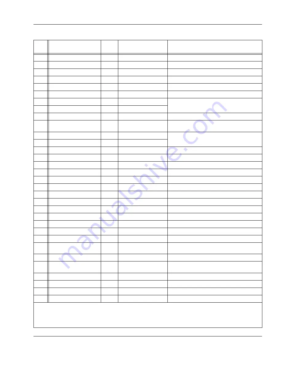 Motorola MTR2000 Installation And Operation Manual Download Page 62