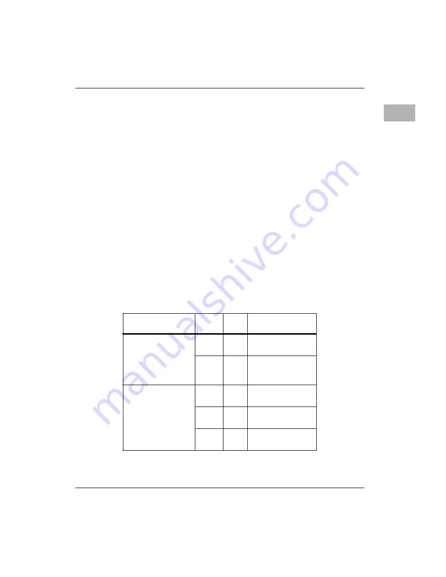 Motorola MTX series Programmer'S Reference Manual Download Page 64