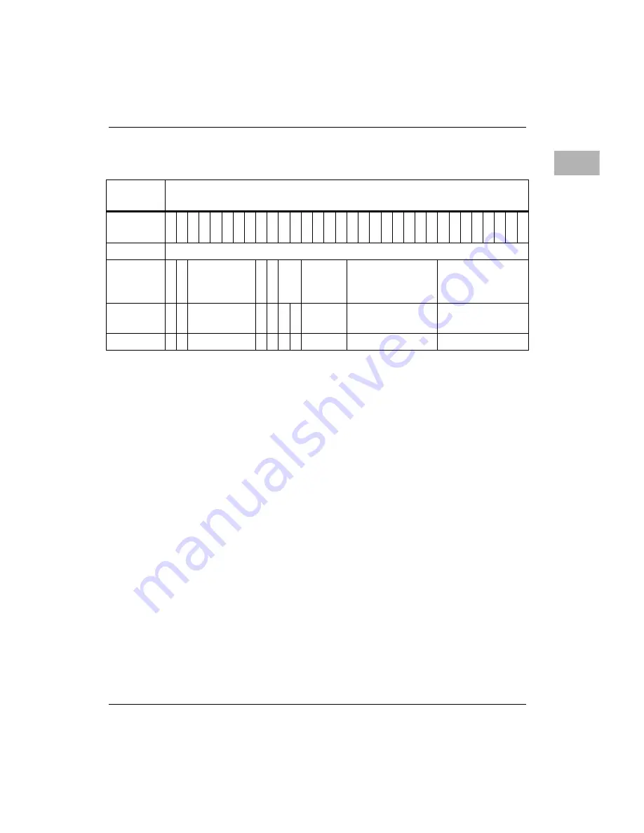 Motorola MTX series Programmer'S Reference Manual Download Page 122