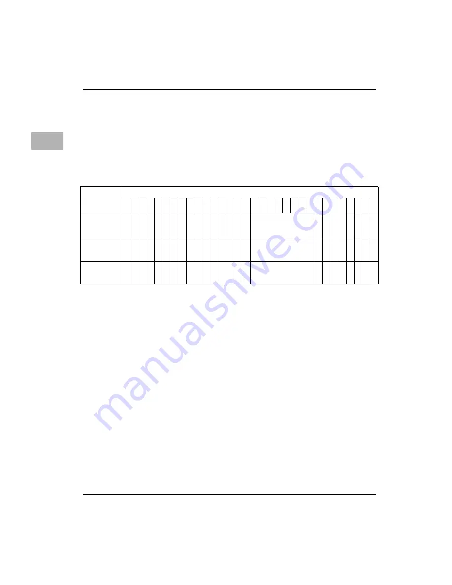 Motorola MTX series Programmer'S Reference Manual Download Page 169