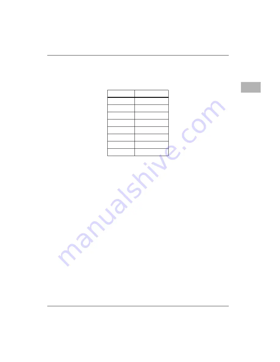 Motorola MTX series Programmer'S Reference Manual Download Page 182