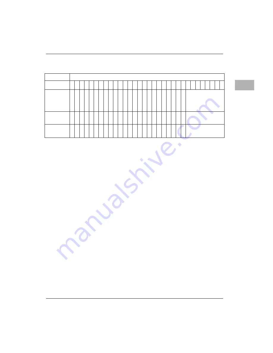 Motorola MTX series Programmer'S Reference Manual Download Page 184