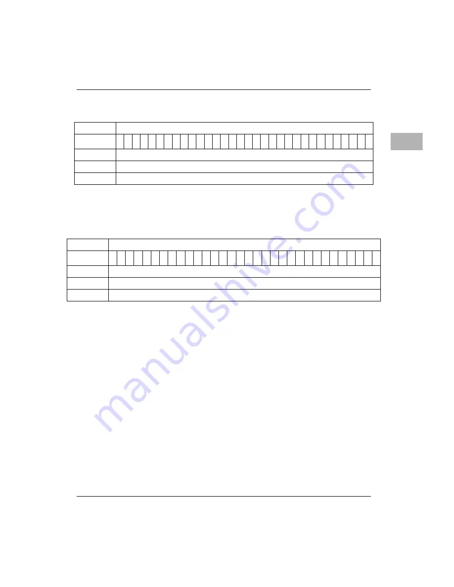 Motorola MTX series Programmer'S Reference Manual Download Page 188