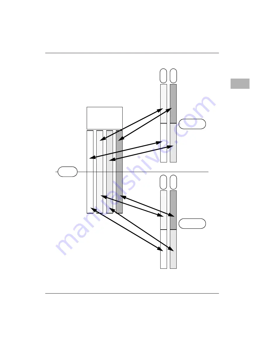 Motorola MTX series Programmer'S Reference Manual Download Page 196