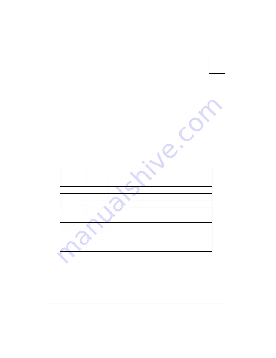 Motorola MTX series Programmer'S Reference Manual Download Page 199