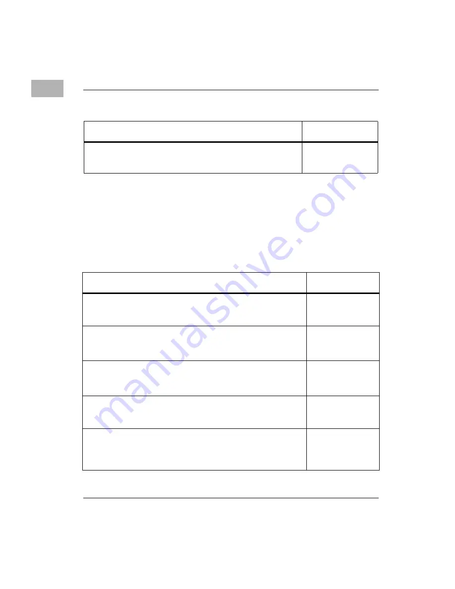 Motorola MTX series Programmer'S Reference Manual Download Page 216