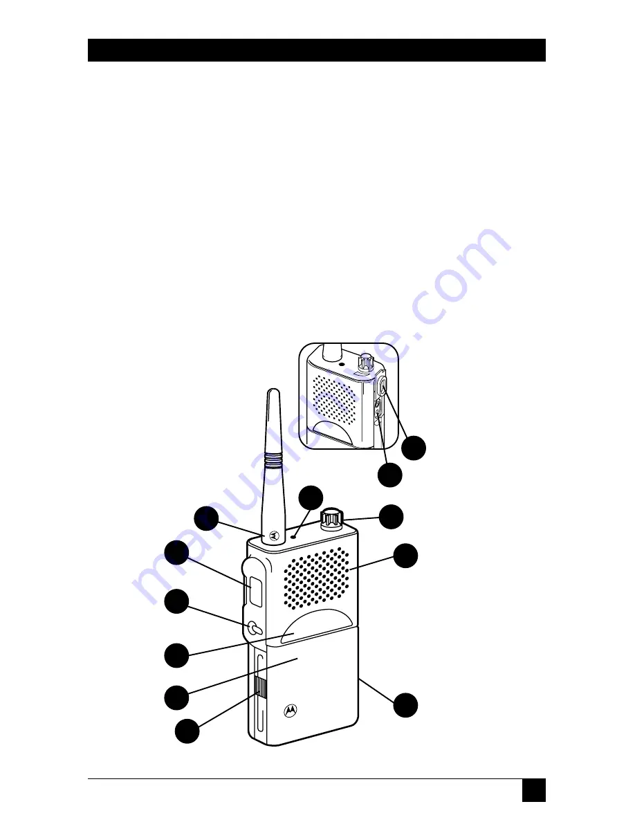 Motorola MU22CVS User Manual Download Page 12