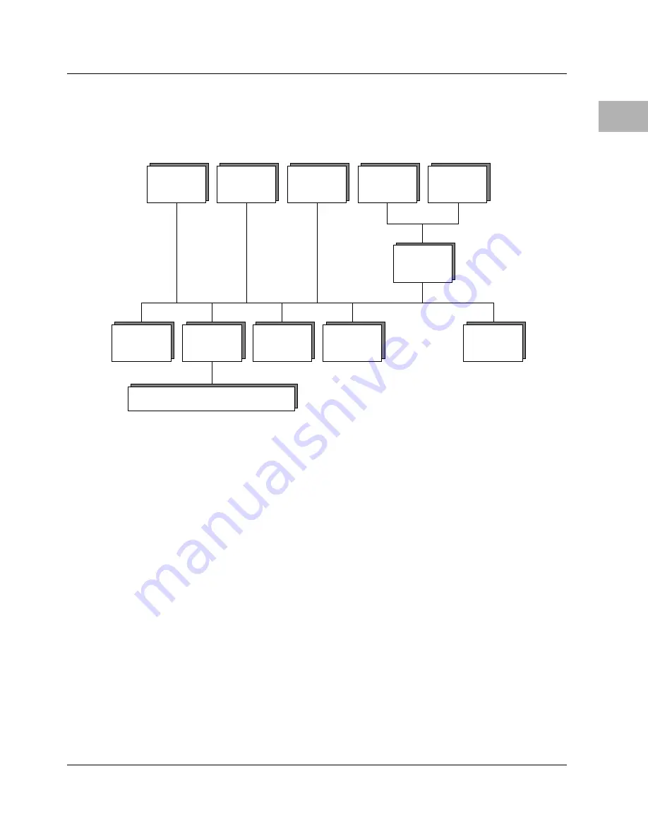 Motorola MVME167 Series Installation Manual Download Page 29