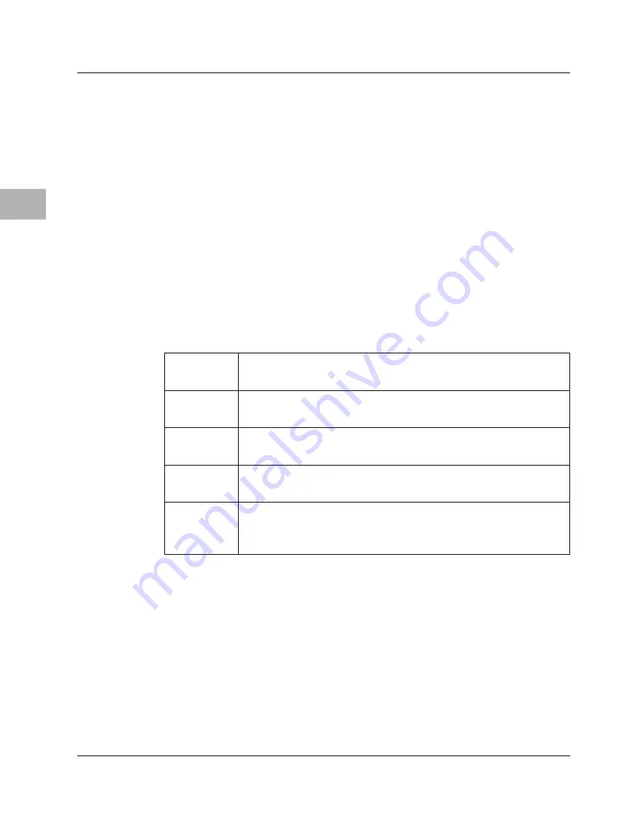 Motorola MVME167 Series Installation Manual Download Page 94