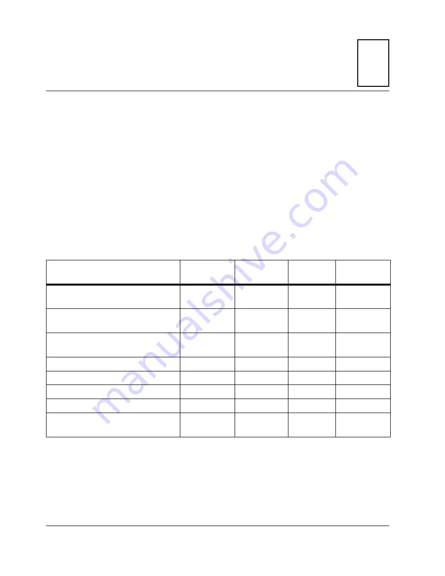 Motorola MVME167 Series Installation Manual Download Page 147