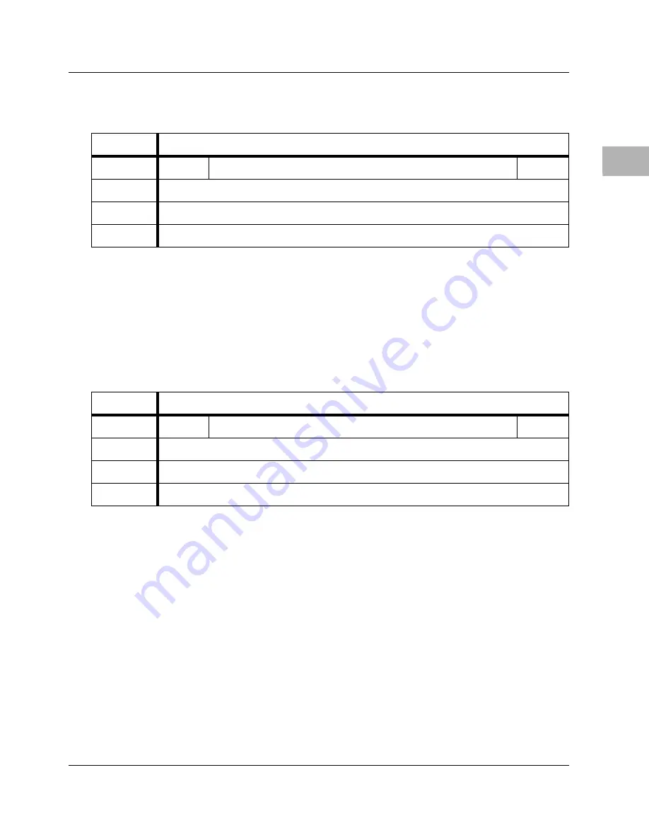 Motorola MVME172 Programmer'S Reference Manual Download Page 205