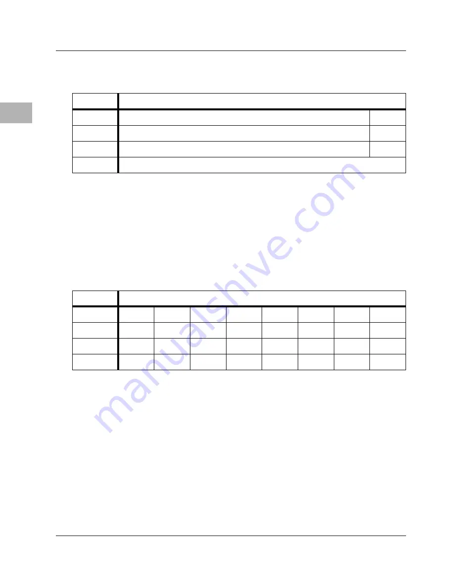 Motorola MVME172 Programmer'S Reference Manual Download Page 214