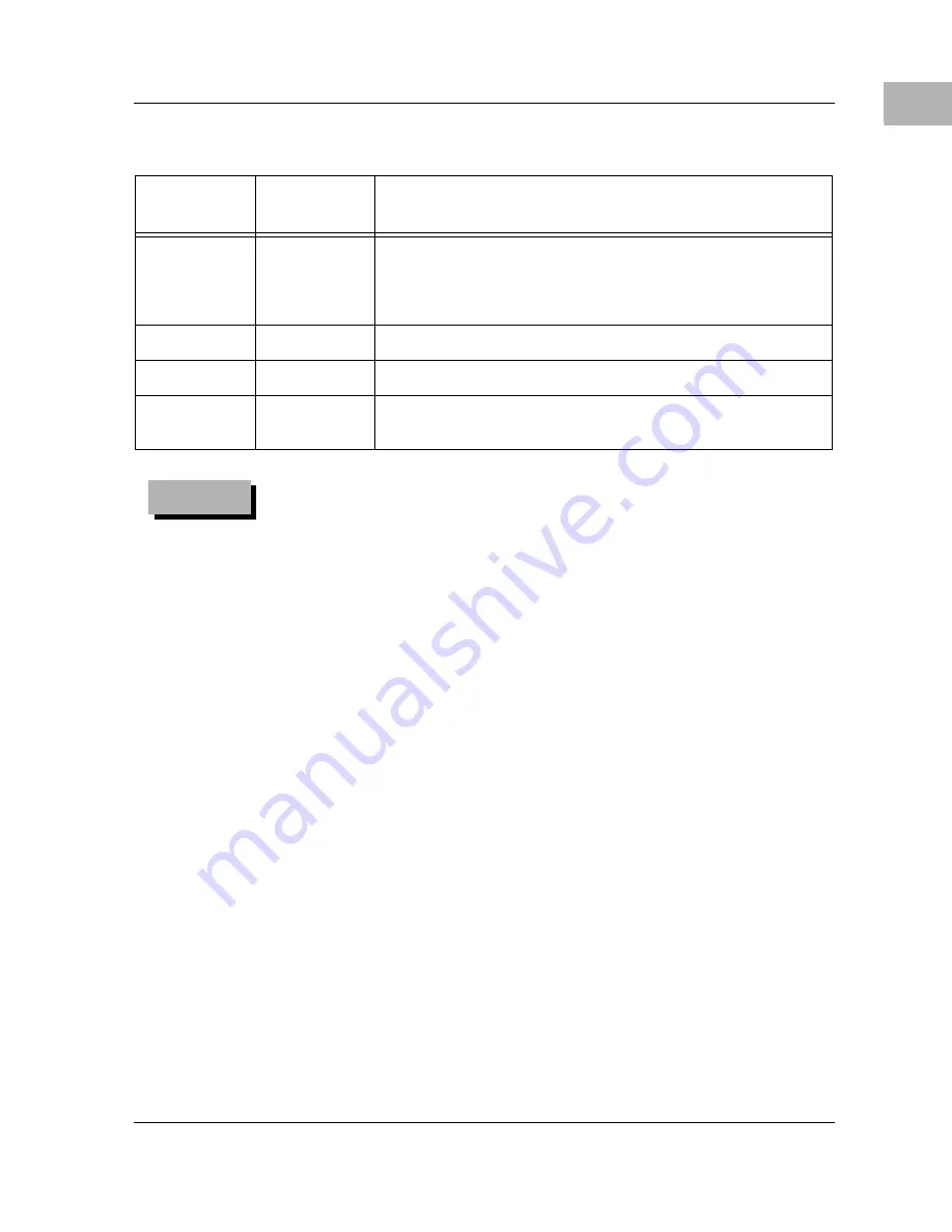 Motorola MVME197LE User Manual Download Page 71