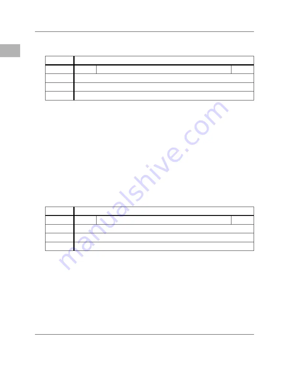 Motorola MVME1X7P Programmer'S Reference Manual Download Page 158