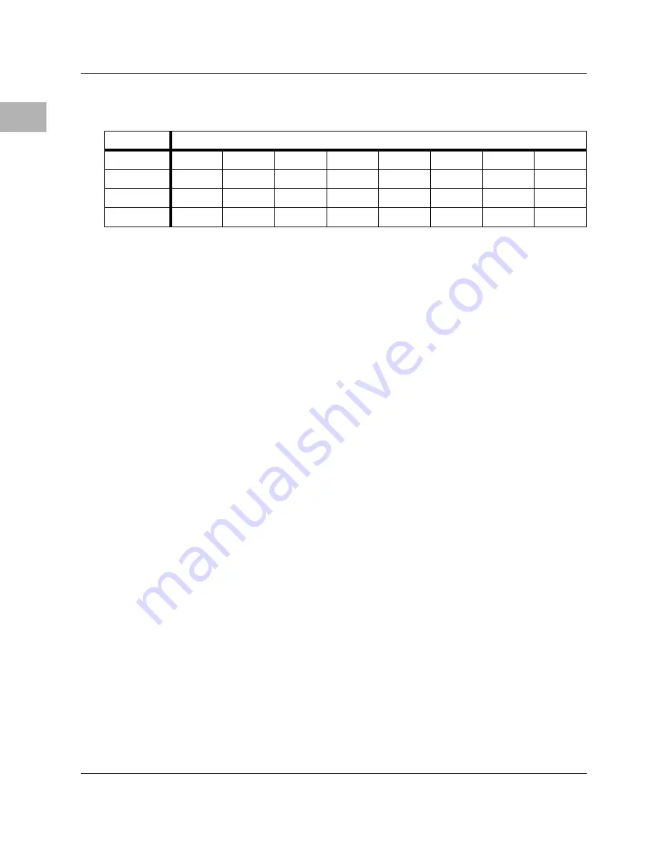 Motorola MVME1X7P Programmer'S Reference Manual Download Page 160