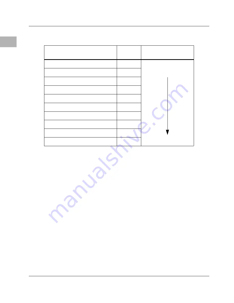 Motorola MVME1X7P Programmer'S Reference Manual Download Page 166