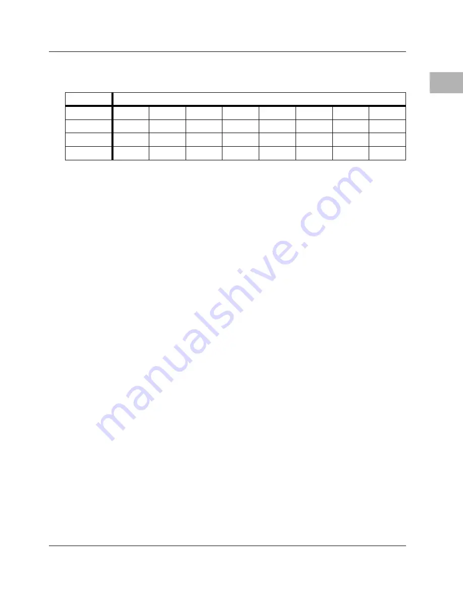 Motorola MVME1X7P Programmer'S Reference Manual Download Page 171