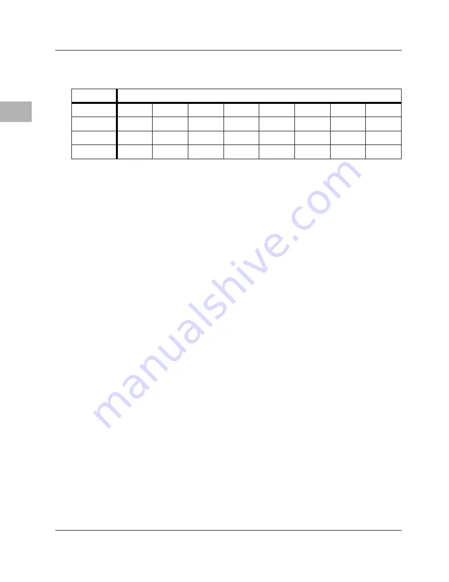 Motorola MVME1X7P Programmer'S Reference Manual Download Page 240