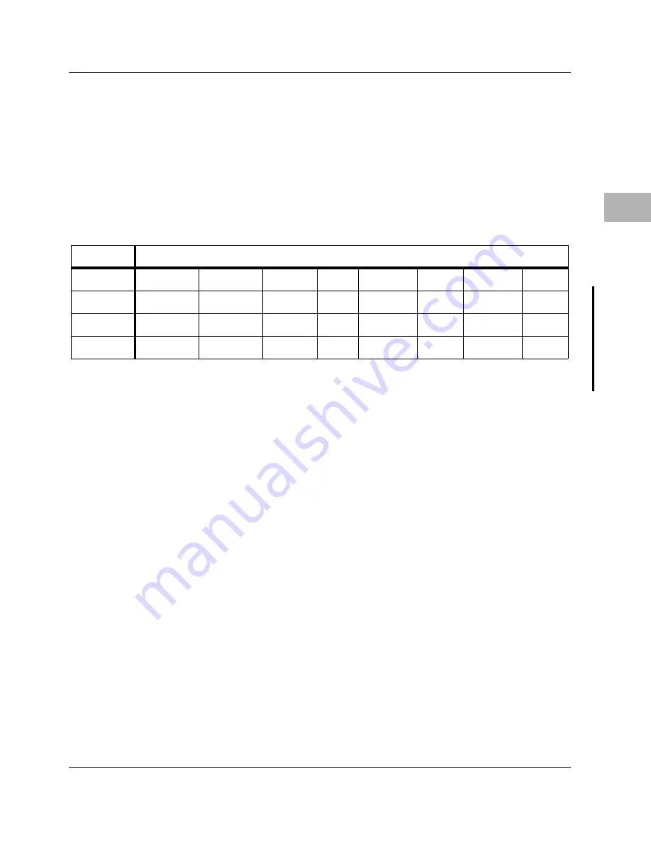 Motorola MVME1X7P Programmer'S Reference Manual Download Page 267