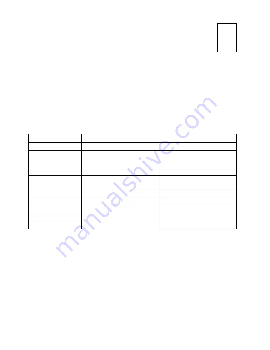 Motorola MVME1X7P Programmer'S Reference Manual Download Page 287