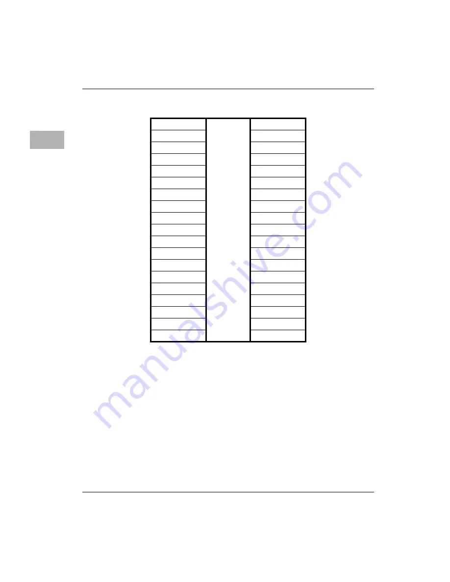 Motorola MVME2301 Installation And Use Manual Download Page 136