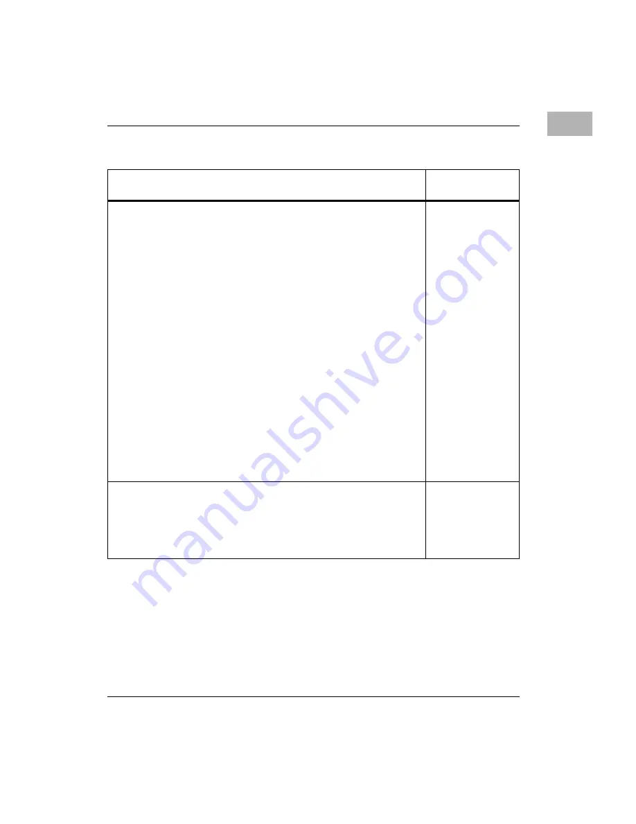 Motorola MVME2401-1 Installation And Use Manual Download Page 125