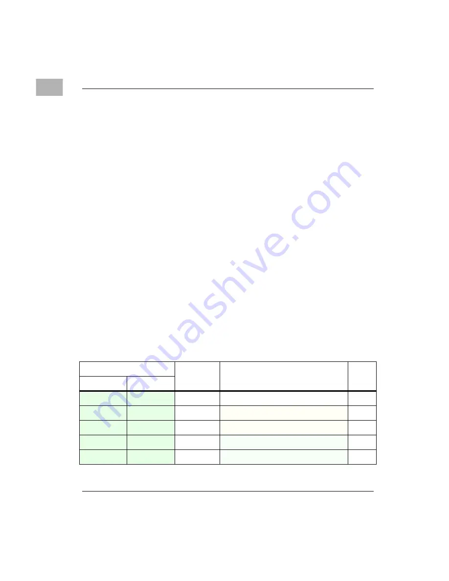 Motorola MVME3600 Series Programmer'S Reference Manual Download Page 38