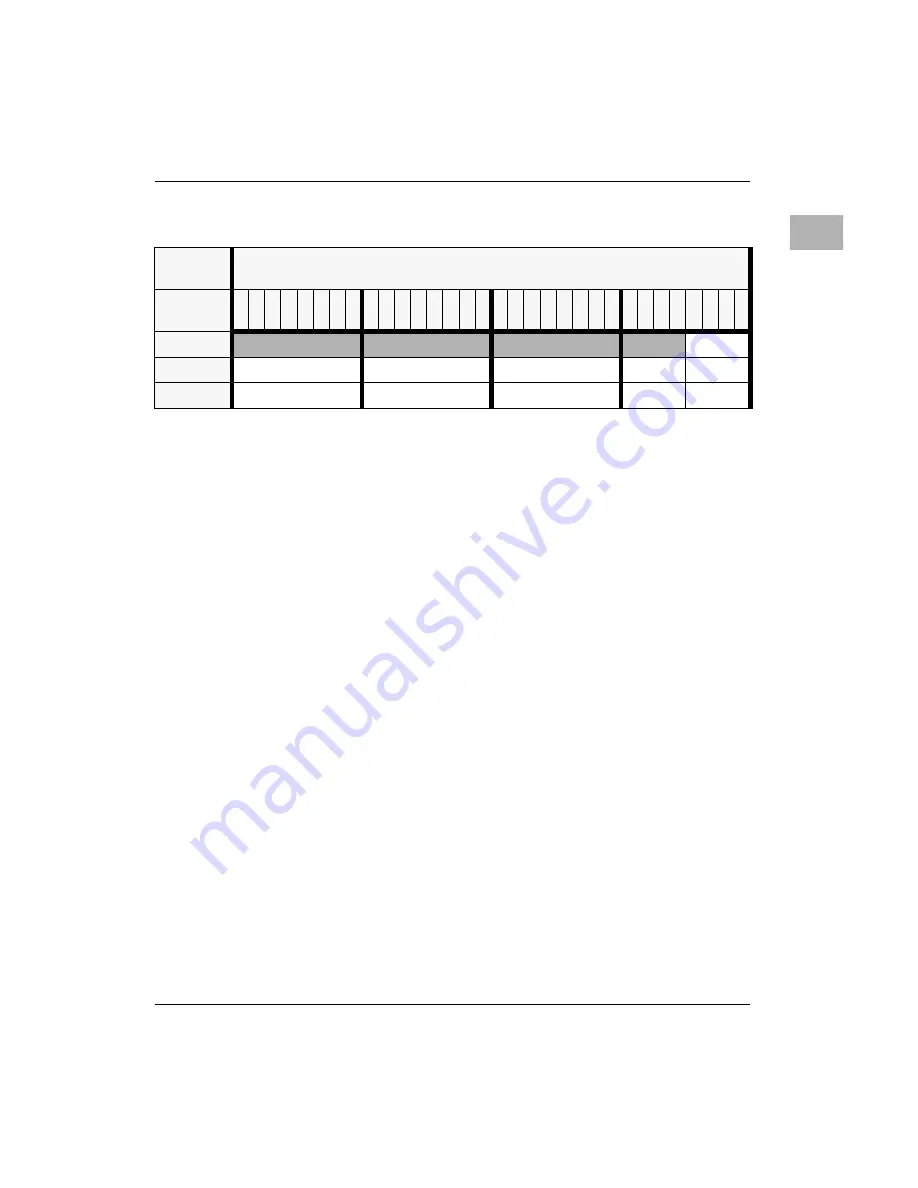 Motorola MVME3600 Series Programmer'S Reference Manual Download Page 157