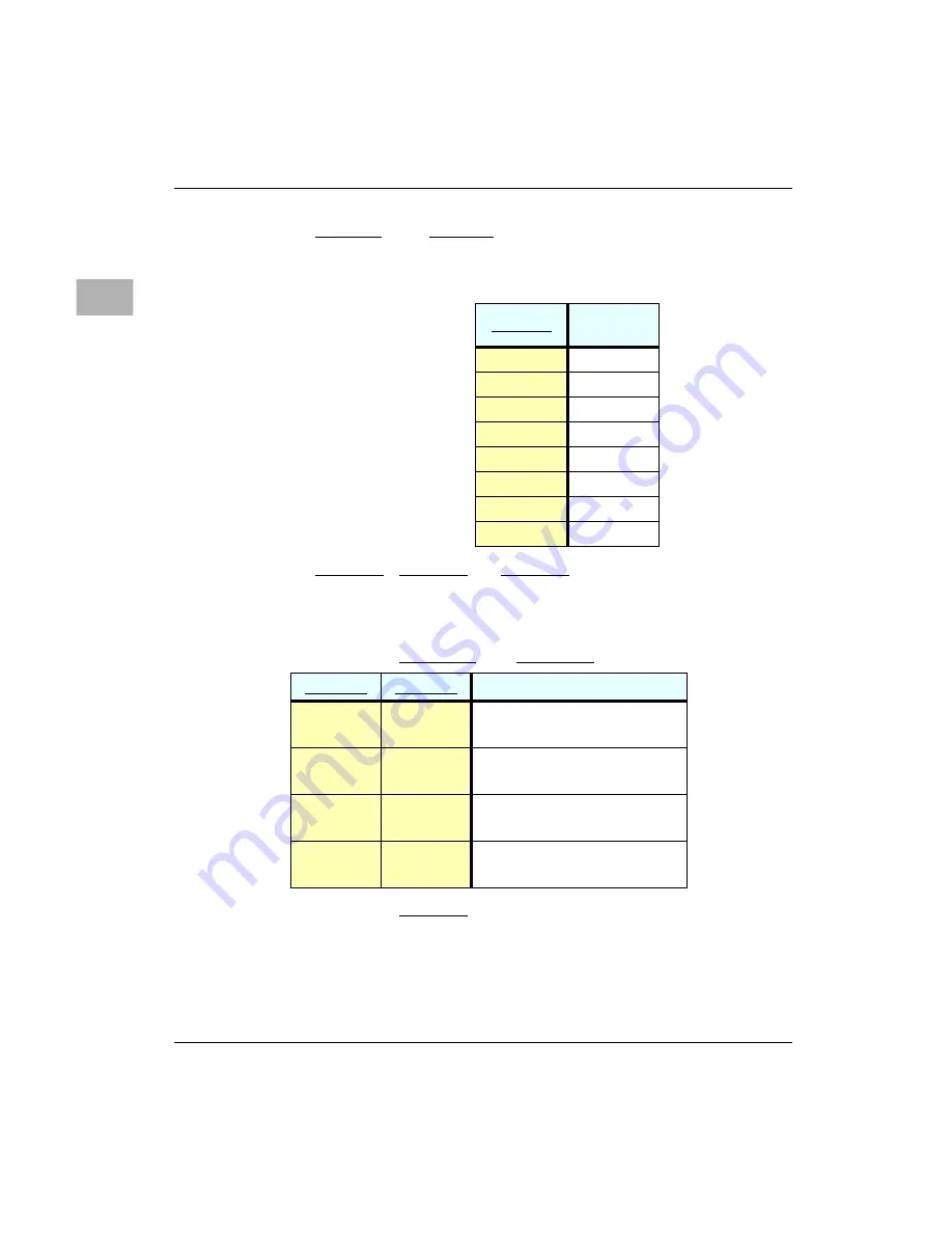 Motorola MVME3600 Series Programmer'S Reference Manual Download Page 210