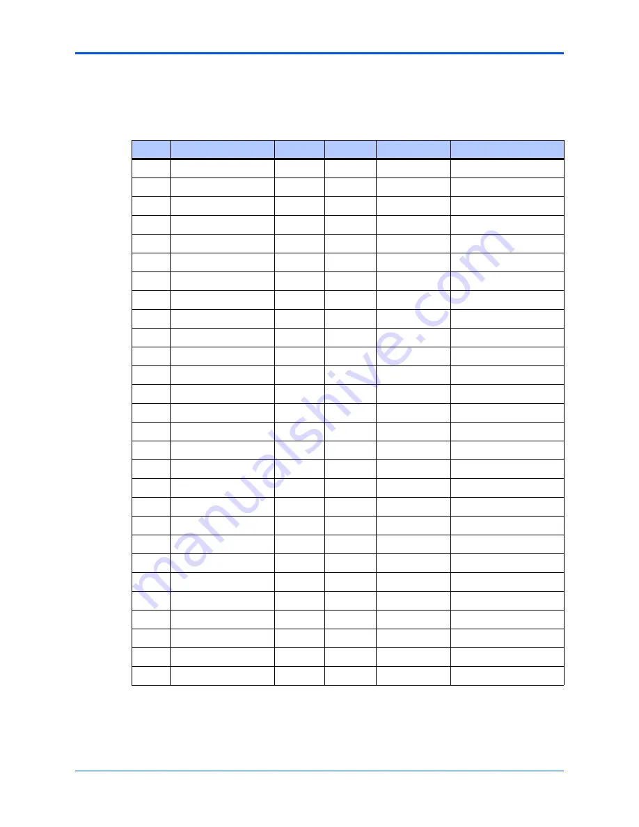 Motorola MVME55006E Installation And Use Manual Download Page 87