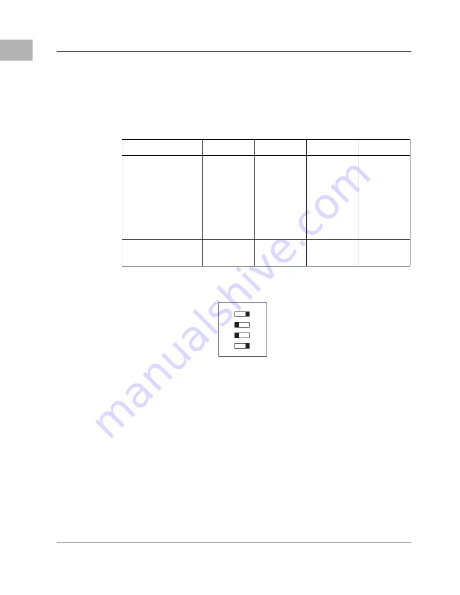 Motorola MVME6100 Installation And Use Manual Download Page 29