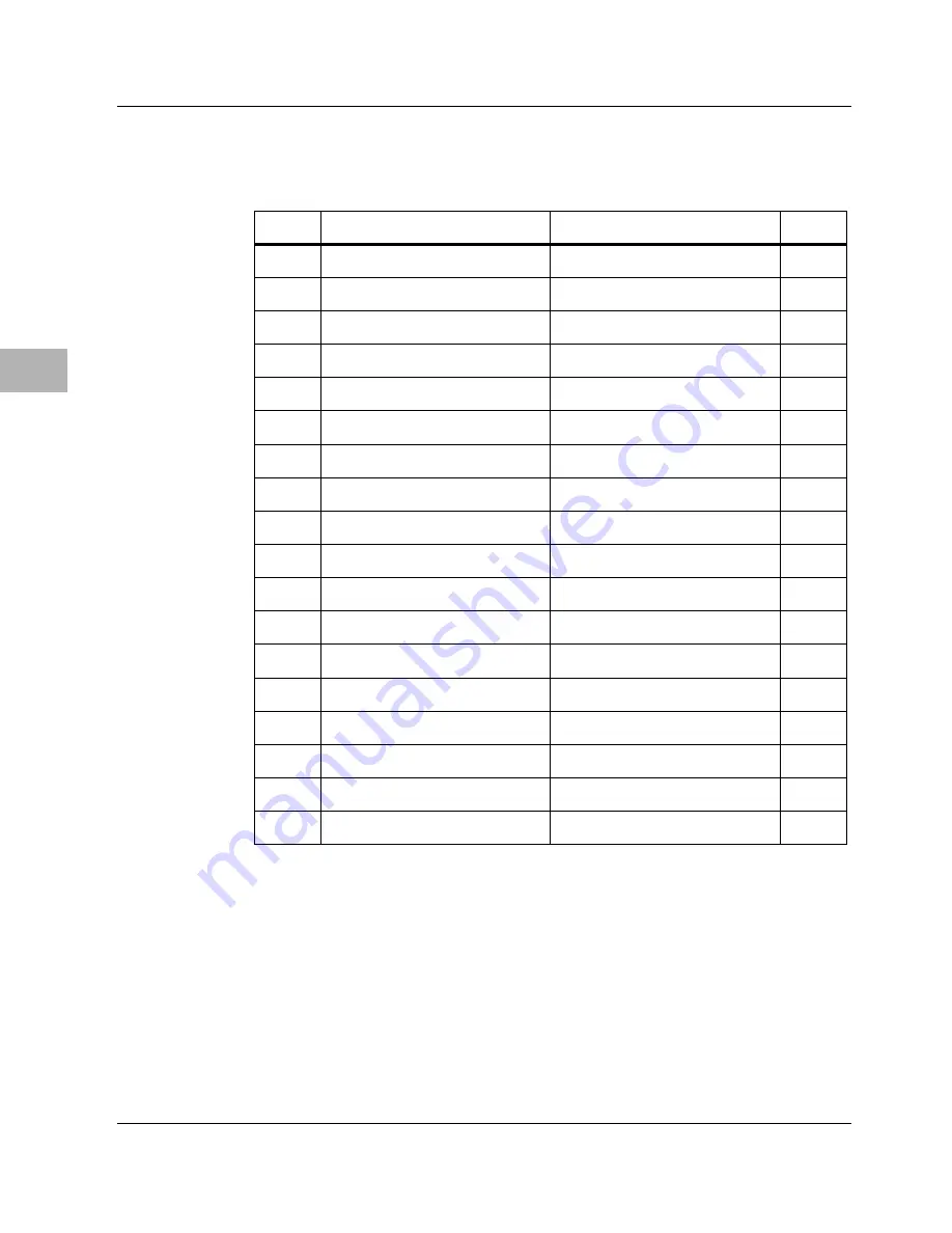 Motorola MVME6100 Installation And Use Manual Download Page 88