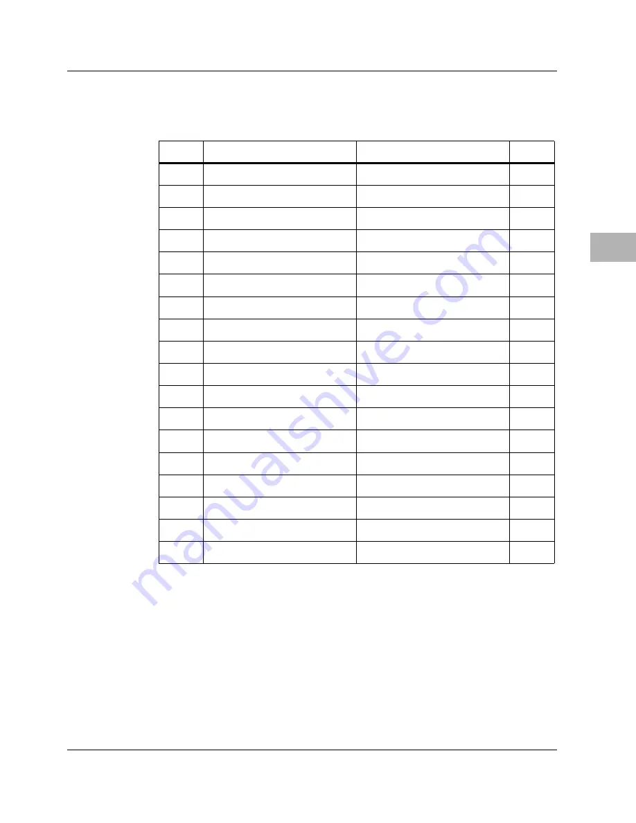 Motorola MVME6100 Installation And Use Manual Download Page 91