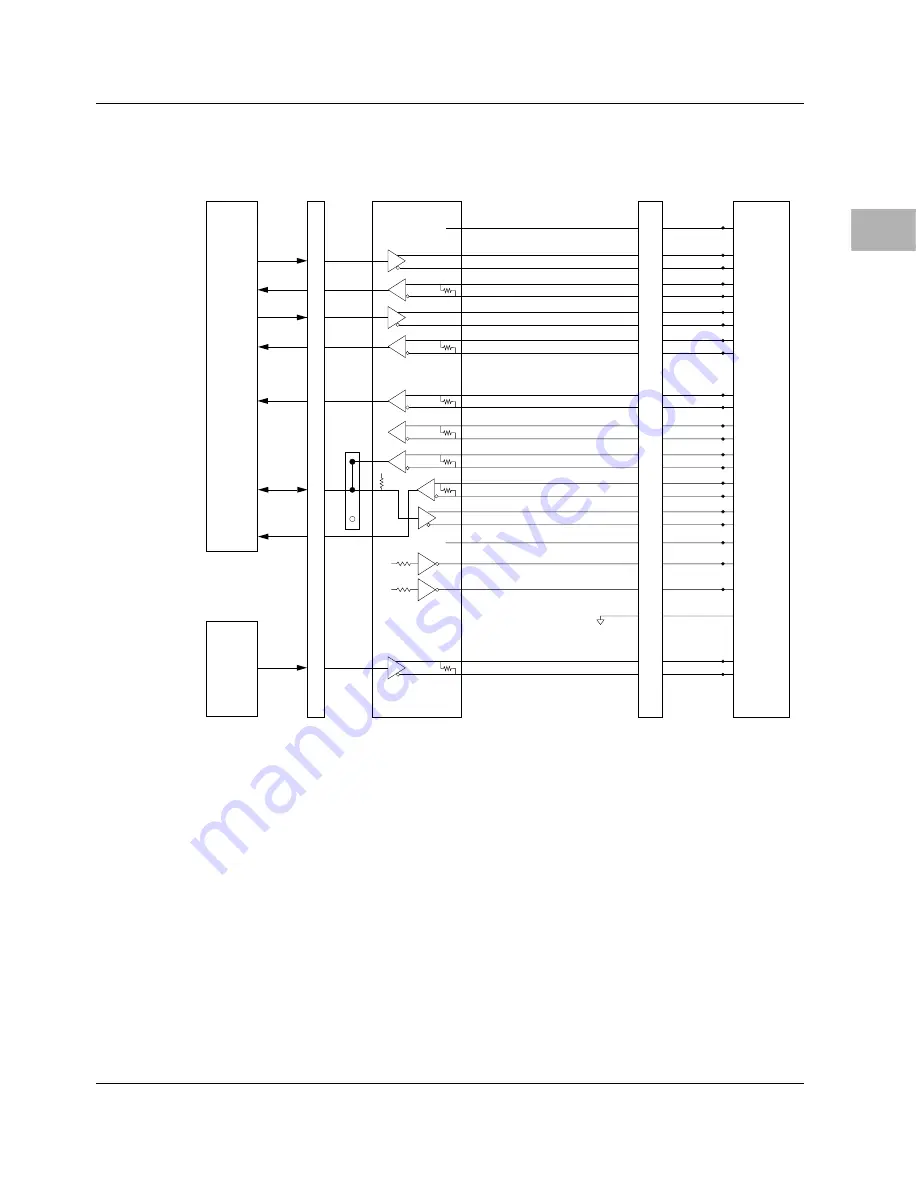 Motorola MVME760 Скачать руководство пользователя страница 31